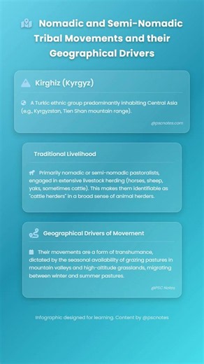 Nomadic and Semi-Nomadic Tribal Movements and their Geographical Drivers