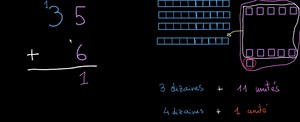 Passer par la dizaine pour ajouter un nombre à un chiffre (vidéo)