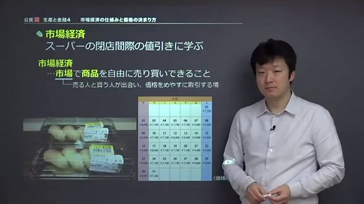 5分でわかる、「需要曲線と供給曲線の練習」の映像授業 | 映像授業のTry IT (トライイット)