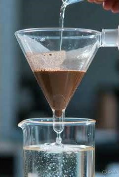 Filtration l Physical Process