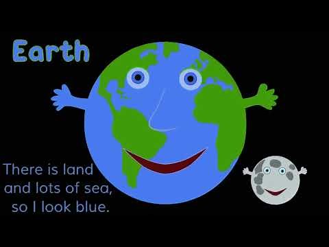 The Solar System Song - KidsTV123 - BACKWARDS!
