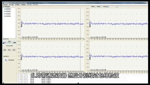 FSK调制解调原理