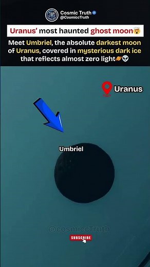 Uranus’ most haunted ghost moon👻 #space #uranus #shorts #trending #astronomy