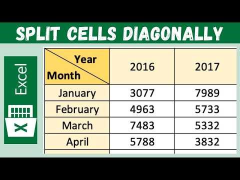 🔥 Excel Pro Formatting Hack 2026 🚀 Show 2 Headers in One Cell (No VBA)