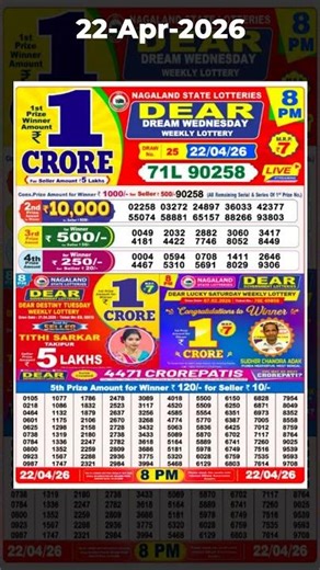 Nagaland State Lottery Sambad 8 PM Result Today 22/04/2026 | Lottery Sambad Live | Dear Lottery Live