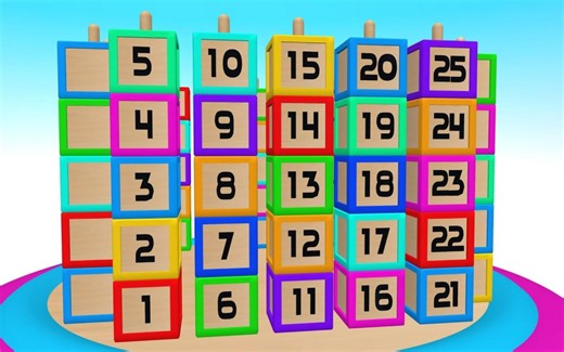 1 到 100 的数数 | 从1 到 100 | 数字歌曲
