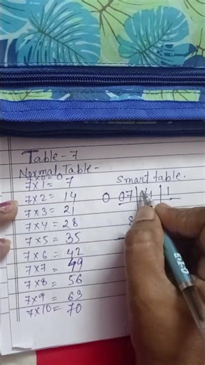 Smart table writing || Table -7 || Smart table keise likhe ✍️ || #table 7 #‎⁨@LittleMinds77⁩ #viral