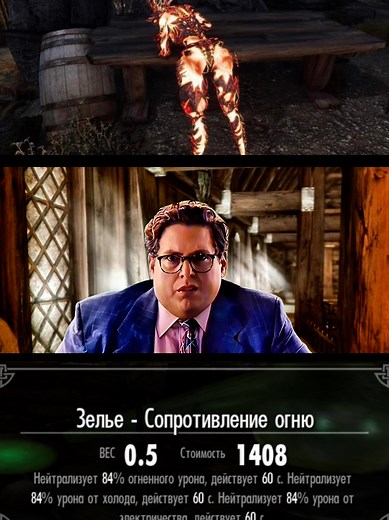 Skyrim: Древние Свитки и Их Дополнения