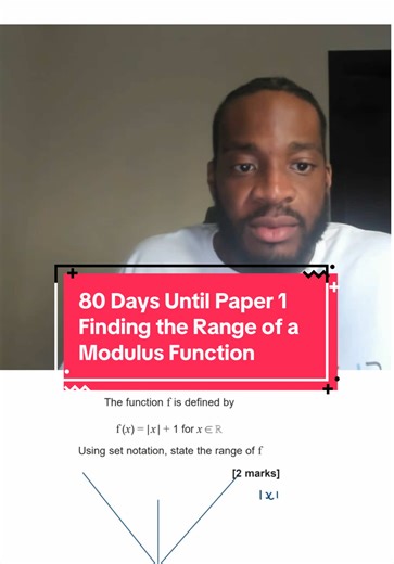 Finding the Range of a Modulus Function on Day 80