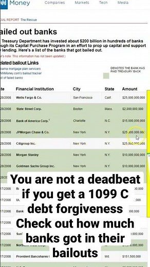 1099 C Cancellation of debt consumer law