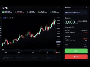 Welcome to Options Pilot