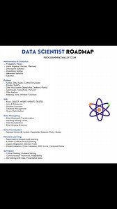 3.7K views · 13 reactions | Save this reel  Share it with someone starting data science  Follow the page for daily data and Python content  #DataScience #DataScienceRoadmap #LearnDataScience #Python #MachineLearning #AI #DataAnalytics #TechCareers | Programming Valley | Facebook