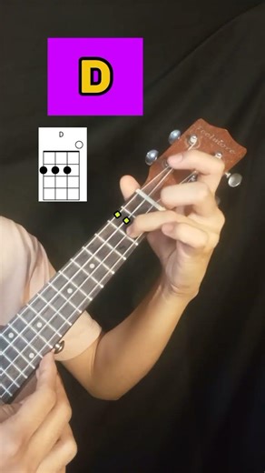 How to play D chord on ukulele #ukulelechords #ukulele #chords