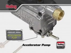 Are you having off-idle hesitations? Chances are you might need to adjust your accelerator pump. That's what we'll cover on Holley's #techtiptuesday. Click play and learn how to solve your off-idle hesitations!-Blane | Holley