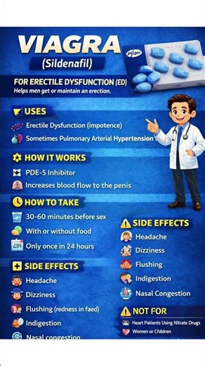 #Vigra 100 mg Tablet Uses in Hindi | Sildenafil Tablet Information