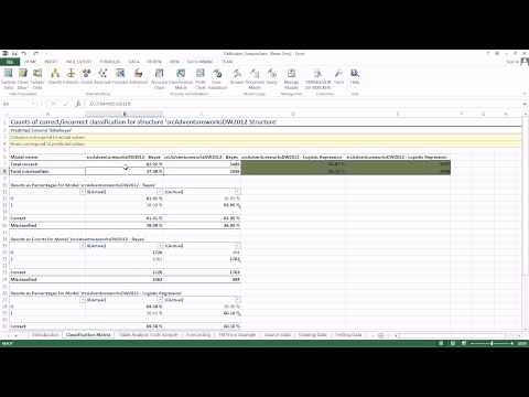 Excel at Data Mining – Creating and Reading a Classification Matrix