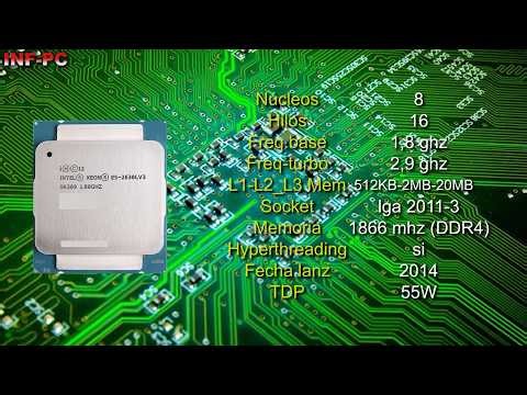 Intel Xeon E5-2630L-V3 Test in 2026 (Low Power Processor)