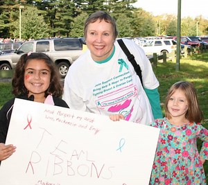 How Support Connection Has Benefited Me