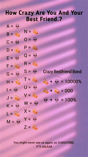 How Crazy Are You & Your Best Friend? 😵‍💫💀 | Friendship Test Shorts 💫🤭