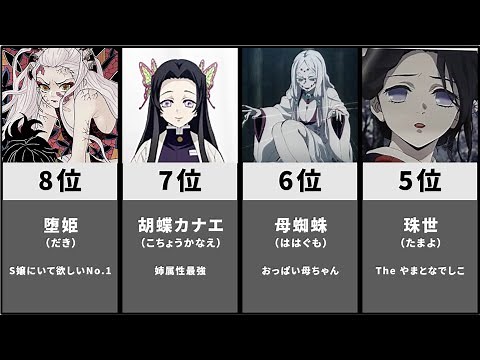 【雑学】鬼滅の刃（きめつのやいば）最強に可愛い女性キャラランキング【アニメ比較】