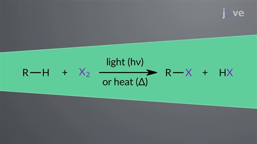 Video: Radical Substitution: Halogenation of Alkanes and Alkyl Substituents