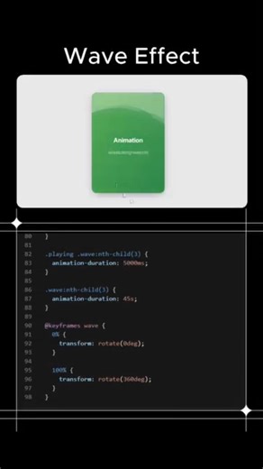 Wave Animation Effect in Card using HTML CSS #coding #css #html