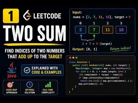 1 Two Sum leetcode java solution | java coding interview questions