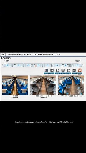 🧐N700系8両編成化 #n700系