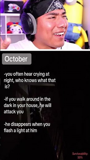 YOUR MONTH, YOUR CREEPY ENTITY! (part 3)💀🧟