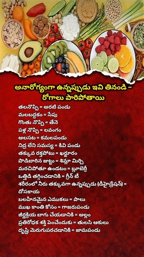 Best Foods for Every Body Part | Brain, Heart, Eyes & More