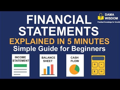 Financial Statements Explained in 5 Minutes | Simple Guide for Beginners