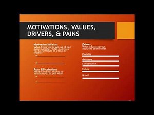 Design Thinking Exercise 5