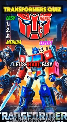 🔥 Are You a True Transformers Expert? Take the Quiz!