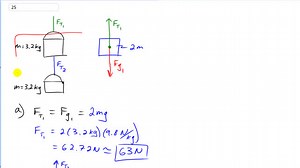 Giancoli 7th Edition, Chapter 4, Problem 25