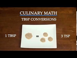 Culinary Math