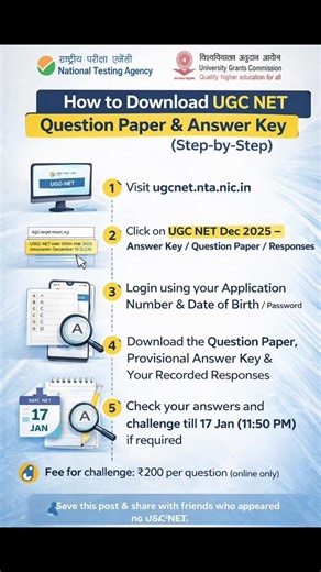 Dr Sameera Fernaz on Instagram: "UGC NET December 2025 question paper, provisional answer key, and recorded responses are now available on the official NTA website. In this video, you will learn step by step how to log in and download your UGC NET question paper and answer key easily. 📌 Official website: ugcnet.nta.nic.in 🗓 Last date to challenge answer key: 17 January (11:50 PM) 💰 Challenge fee: ₹200 per question (online only) Follow the steps shown and verify your answers carefully before t