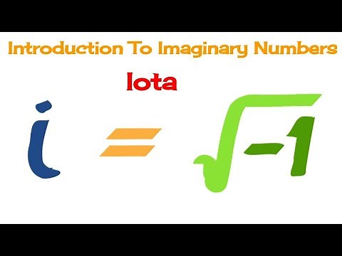 Introduction to Imaginary Numbers | Pure Imaginary Numbers