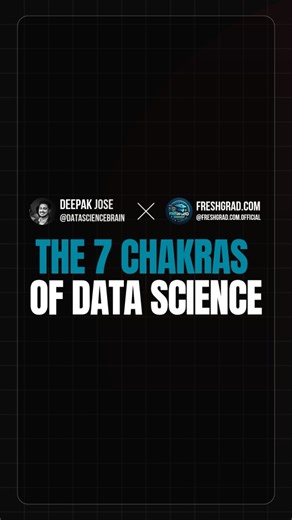 Deepak Jose | Data Science & Gen AI on Instagram: "Do you want to learn all these for FREE? 🚀 Kickstart Your Data Science Journey with Hands-On Training! 📊💡 This job-oriented program provides in-depth knowledge of Python, Pandas, Data Visualization, Data Analysis, Statistics, Probability, Hypothesis Testing, Machine Learning (Linear & Logistic Regression, Naive Bayes, CatBoost, etc.), and much more! 🧠🔍 ✨ What’s Included? ✅ Hands-on Labs 🖥️ ✅ Daily & Weekly Quizzes 📅 ✅ Comprehensive Final 