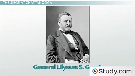 Civil War in Tennessee | Chickamauga, Chattanooga & Knoxville