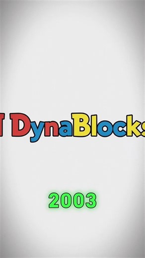 Roblox Evolution 🤯 (2004–2026)