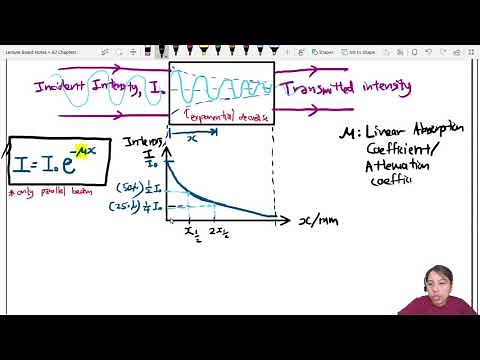24.1e X-Ray Attenuation and Absorption | A2 Medical Physics | Cambridge A Level Physics