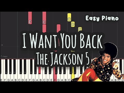 The Jackson 5 - I Want You Back (Easy Piano, Piano Tutorial) Sheet