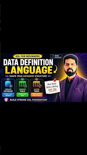 Create Database In SQL #ytshorts #database #sql