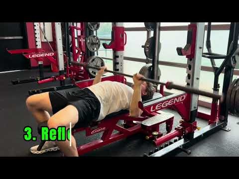 Reflexive Training Progression
