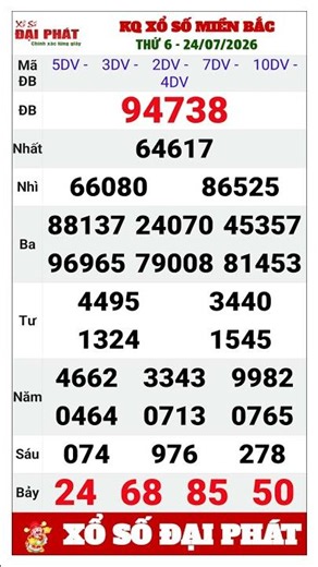 Northern Lottery Results for Friday, July 24, 2026 | Weekly Friday XSMB
