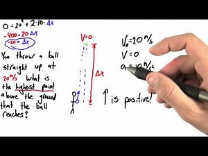 Positive or Negative? - Intro to Physics