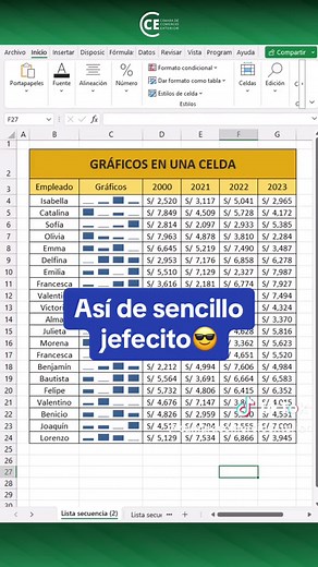 Profesional en Excel: Curso Completo y Efectivo