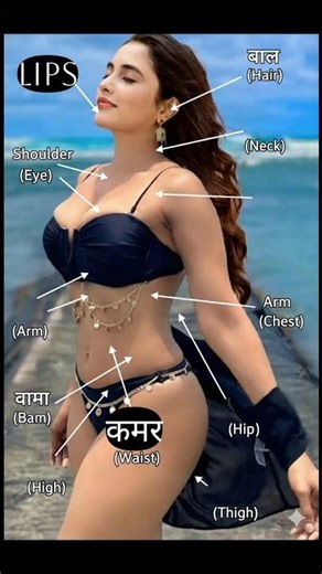 Woman Body Parts Name 😱