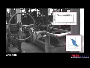 Effective Pipework Vibration Correction Using the IRIS MX Camera