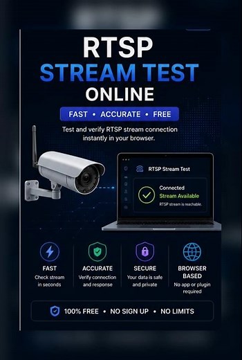 Browser-Based RTSP Stream Test Online – Free IP Camera & CCTV Checker